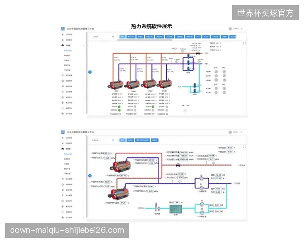 天河体育馆弱电总线贯通场边网关，环境传感纠偏过度供暖现象